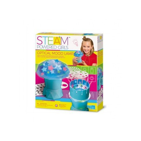 SET LAMPARA OPTICA AMBIENTAL